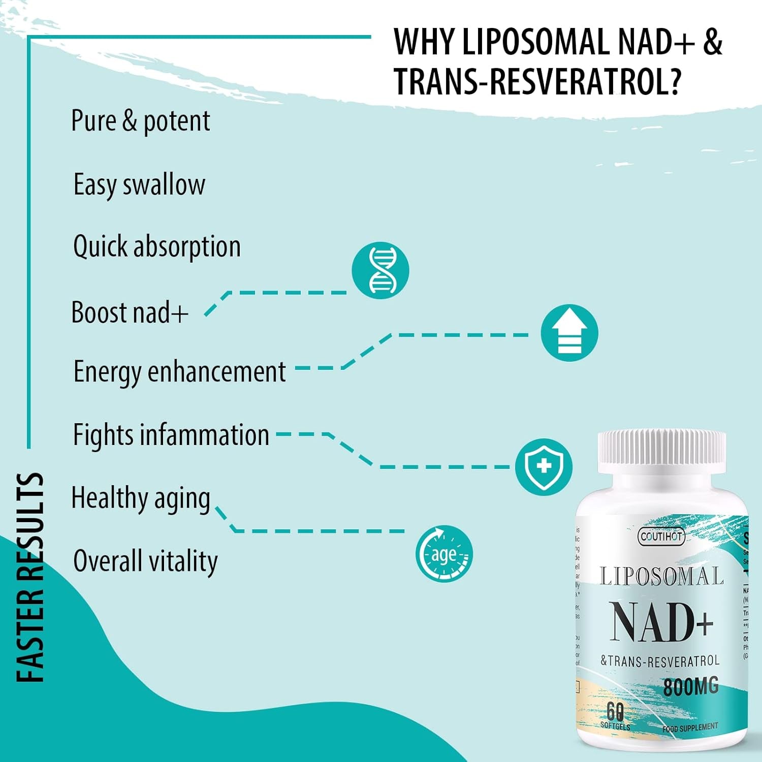 Suplemento NAD+ Liposomal 500MG Con Trans-Resveratrol 300MG - Alta Absorción - 60 Microgeles Vegetales - Apoyo Antienvejecimiento, Cognitivo Y Energético ( Cápsula Blanda 60 Count)